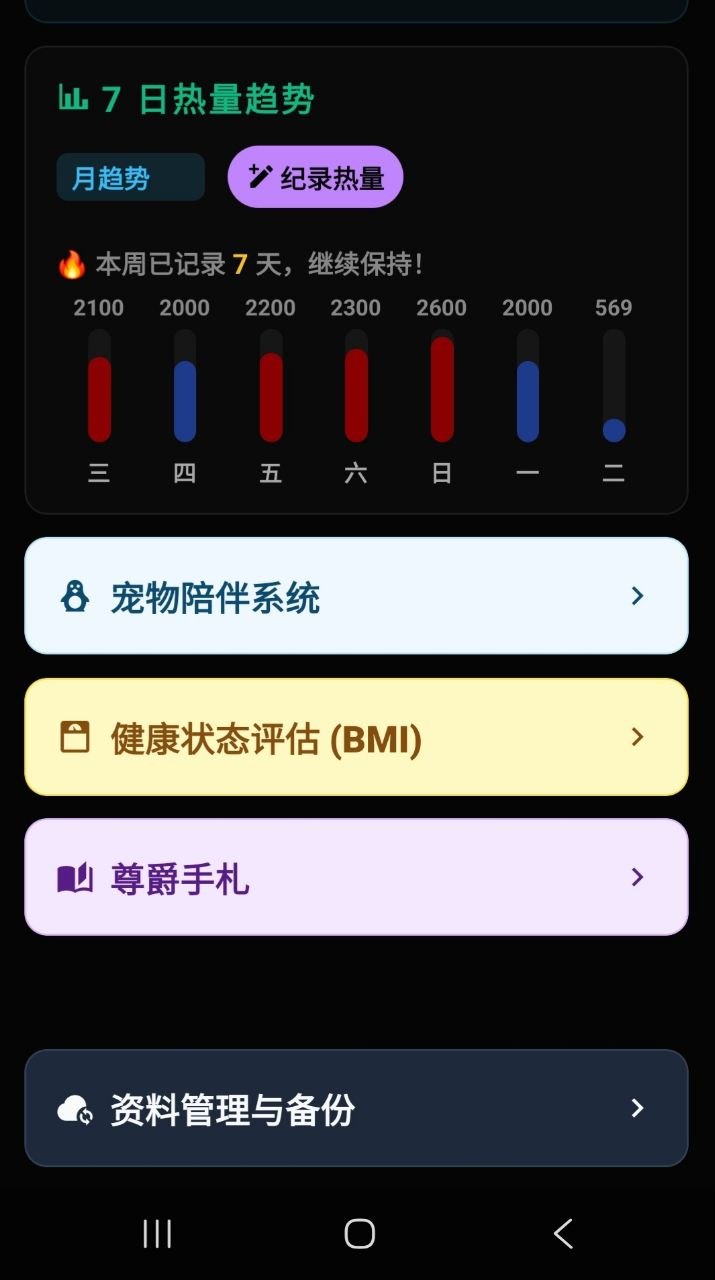 趋势与日常管理