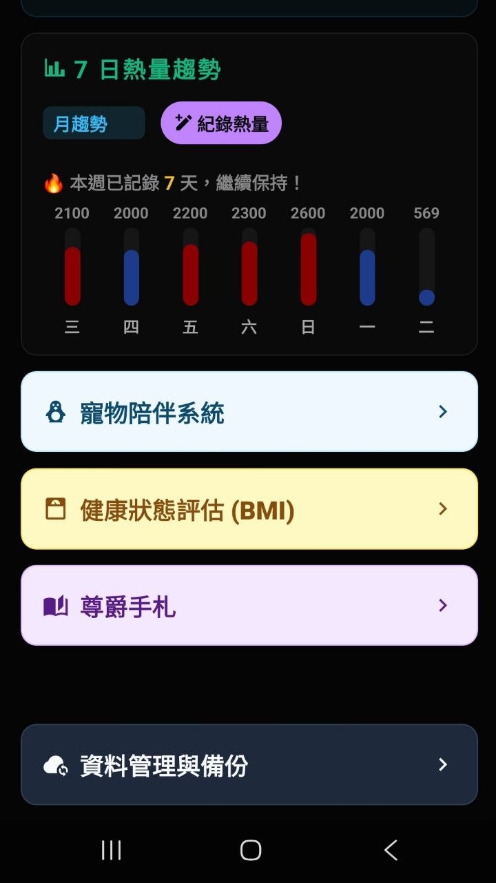 趨勢與日常管理